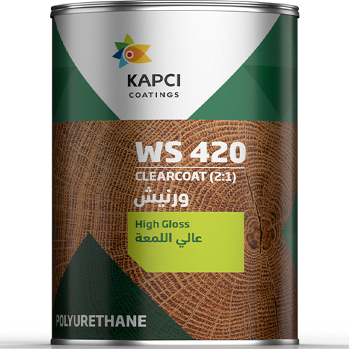 Wood Coatings KAPCI System to KAPCI Coatings Official site